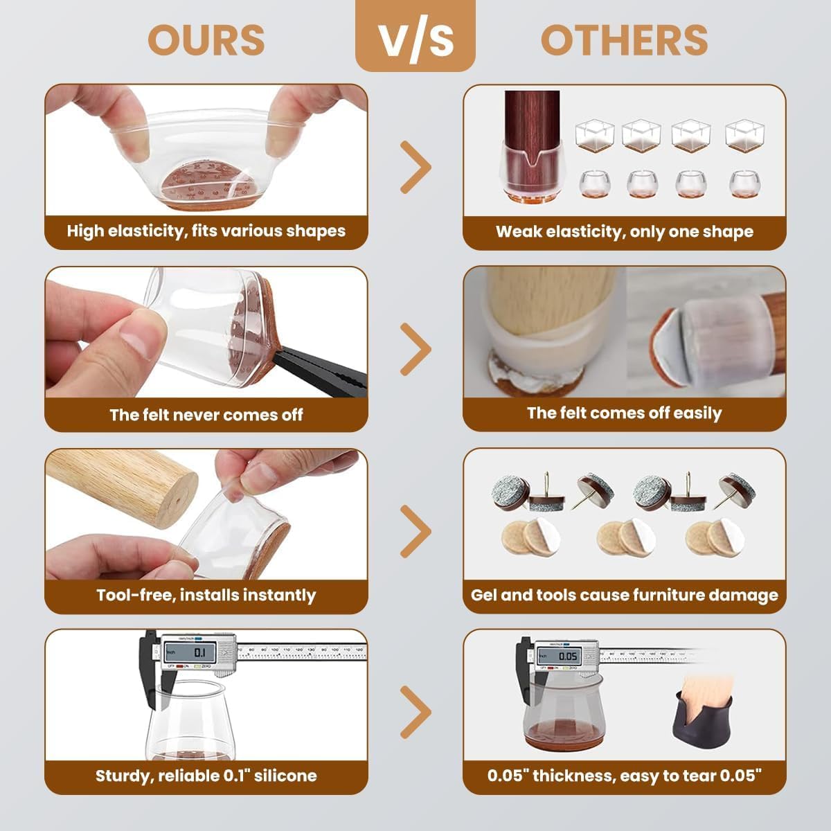 8 Pcs Silicone Chair Leg Floor Protectors with Felt Pads | Anti-Scratch, Noise-Free Furniture Caps for Hardwood Floors