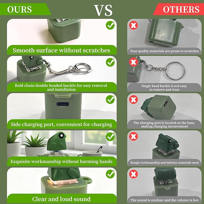 Funny Croaking Frog Clicker Keychain – Rechargeable Fidget Toy with LED Light (Stress Relief)