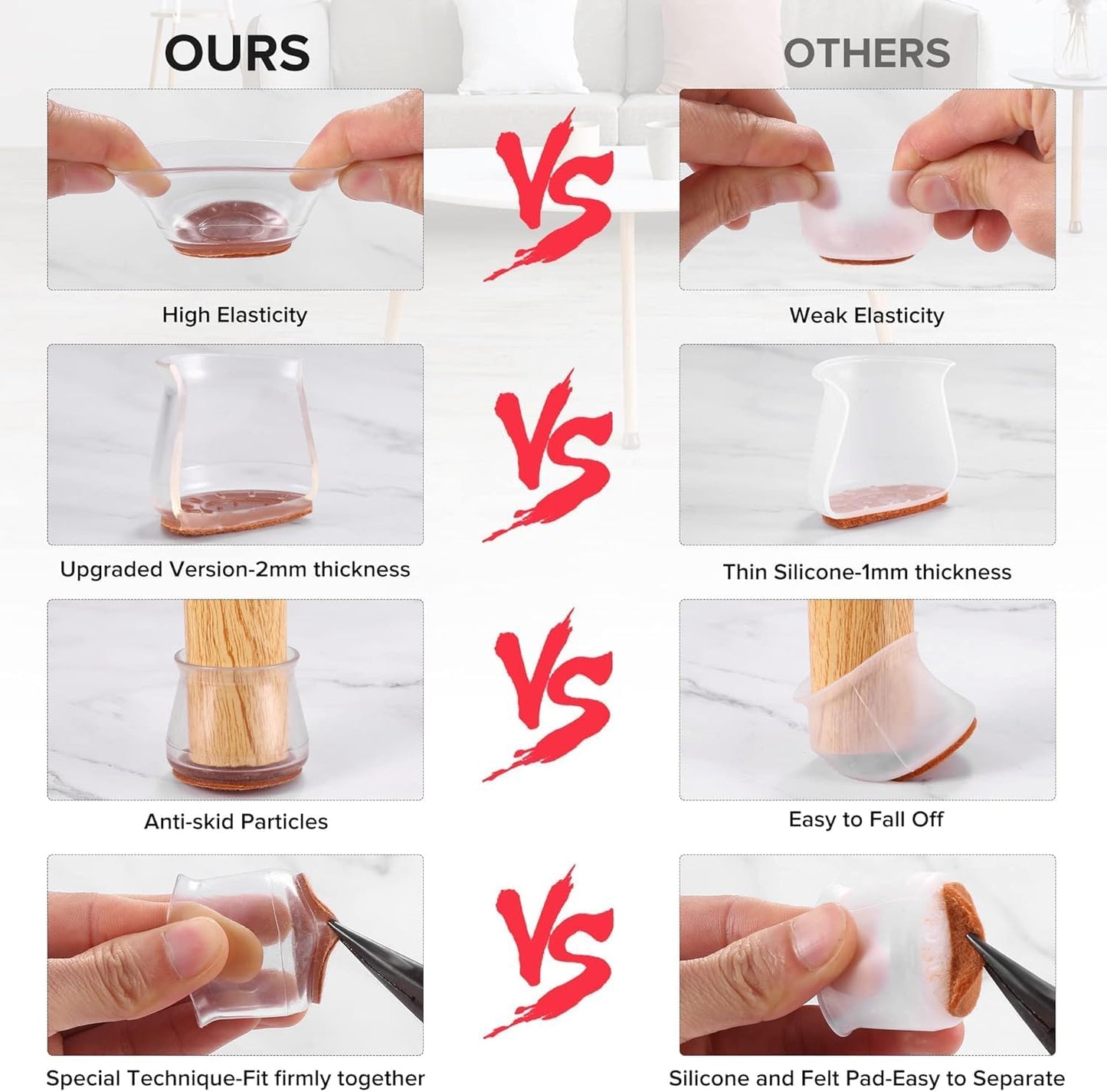 8 Pcs Silicone Chair Leg Floor Protectors with Felt Pads | Anti-Scratch, Noise-Free Furniture Caps for Hardwood Floors