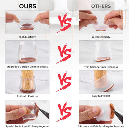 8 Pcs Silicone Chair Leg Floor Protectors with Felt Pads | Anti-Scratch, Noise-Free Furniture Caps for Hardwood Floors