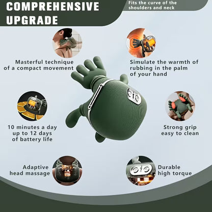 Wireless Heated Neck & Back Massager | 4D Deep Tissue Shiatsu with Heat